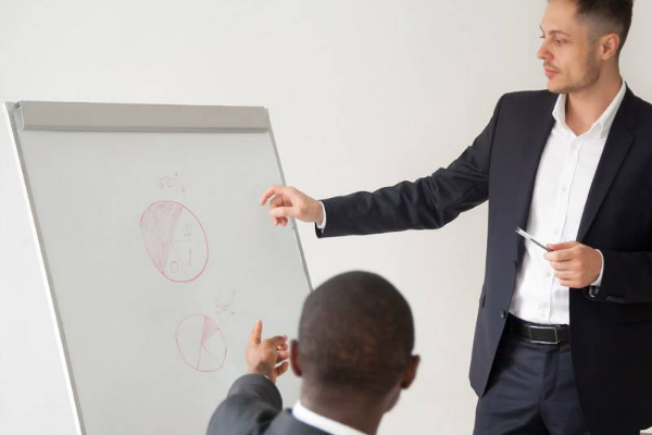 千牛离线消息分流怎么转？怎么分流客服？