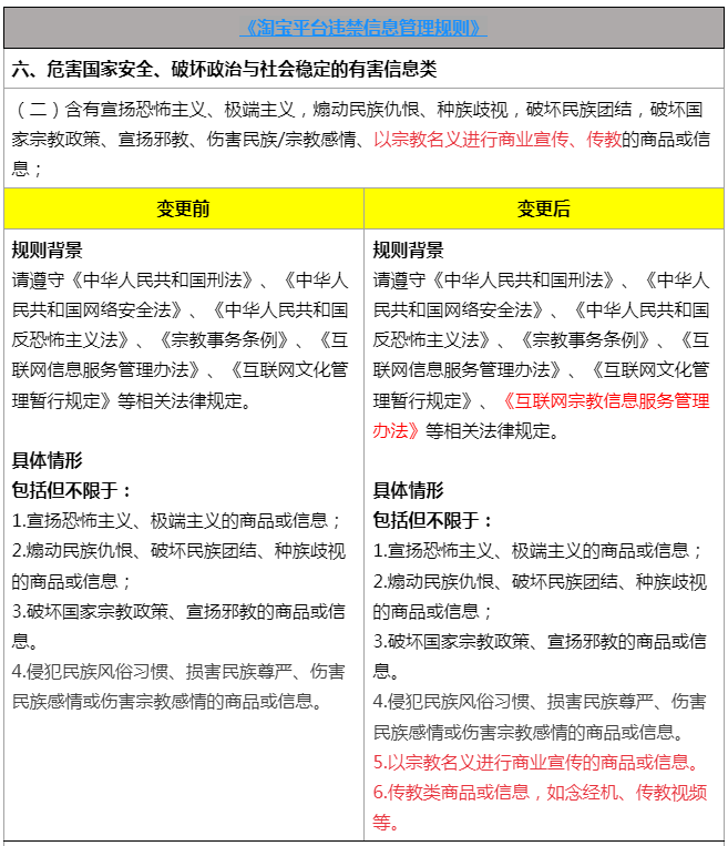 《淘宝平台违禁信息管理规则》新增美女素材、借宗教营销等禁售规则