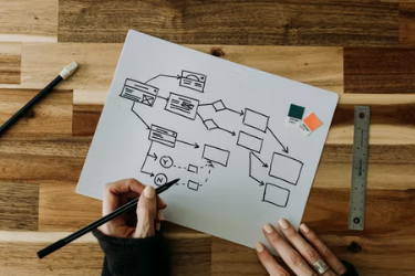 全球购商品如何进入淘宝猜你喜欢？