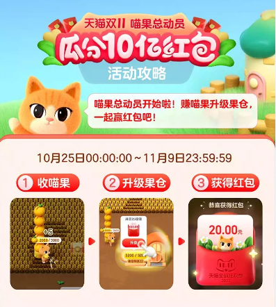 2022年双11喵果总动员活动