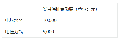 淘特个人开店要保证金吗.png