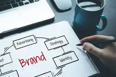 淘宝主要有哪些促销手段？具体介绍