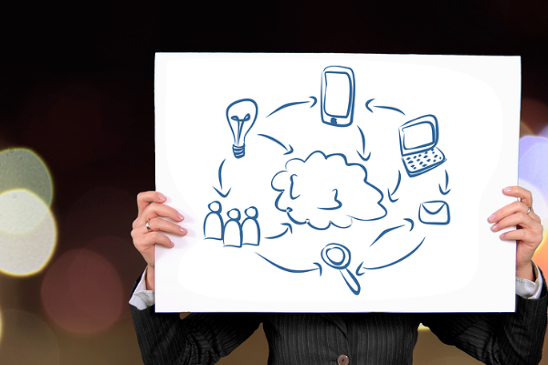 天天特卖和天天特价的区别是什么？天天特卖和大促活动冲突吗？