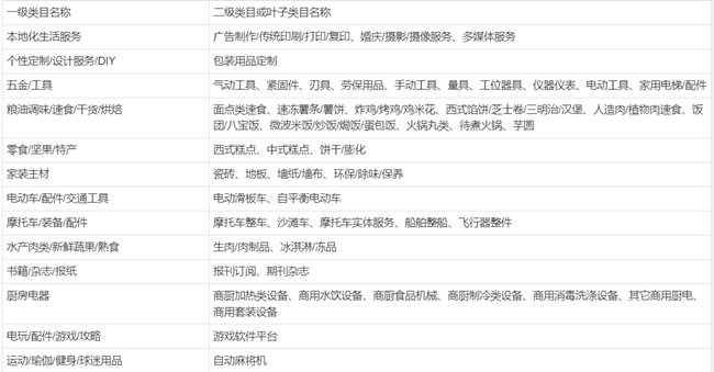2023年7月淘宝好价节包邮规则是什么？.png