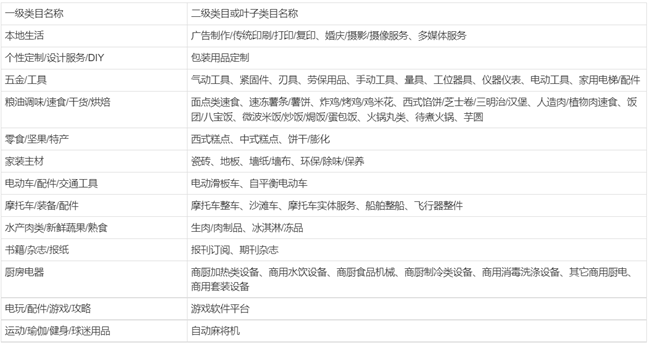 2023年淘宝88会员节需要包邮吗？.png