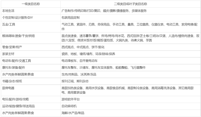 2023年淘宝99超值购需要包邮吗？.png