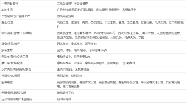 2023年淘宝9月淘宝好价节&国庆狂欢包邮规则是什么？.png