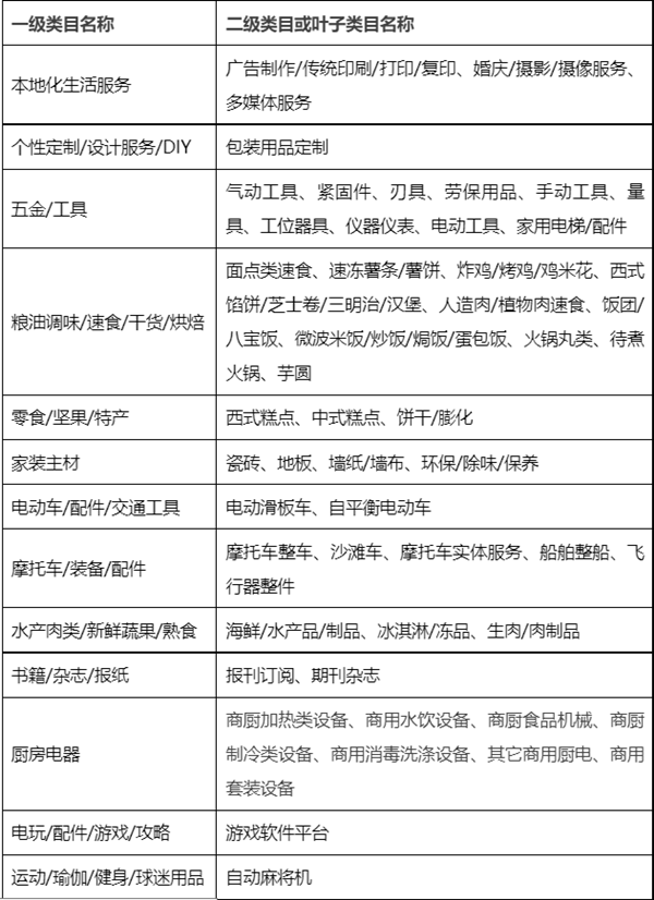 2023年淘宝双11包邮要求是什么？.png
