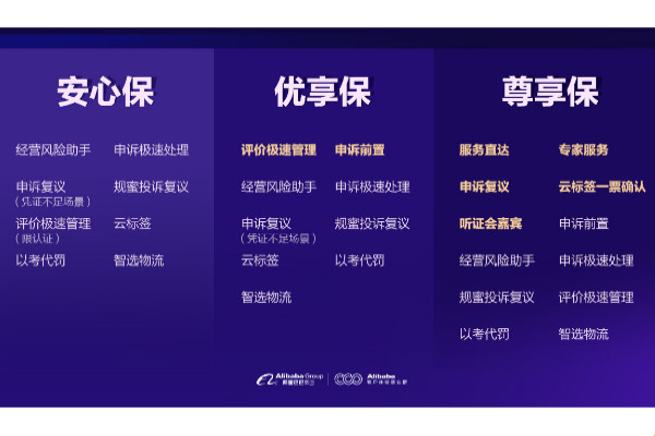 什么是商家超级保障计划？发放规则是怎样的？