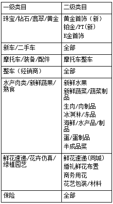 天猫及营销平台最低标价规则是什么？有哪特殊要求？.png