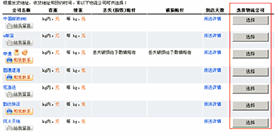 新手卖家如何发货？新手卖家发货流程介绍png