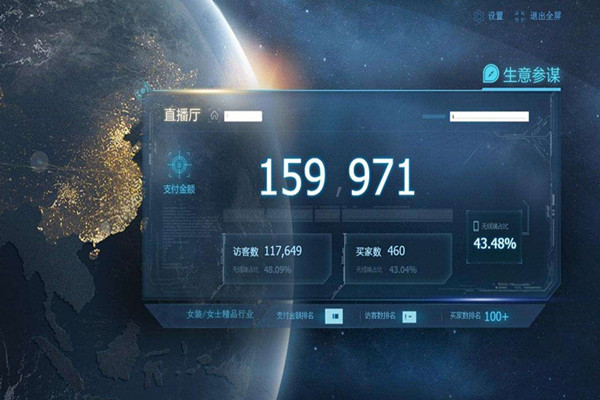 生意参谋的商品标签是什么？在哪可以查看标签？