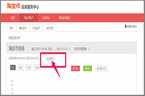如何取消淘金币活动？卖家违规怎么处罚？.png