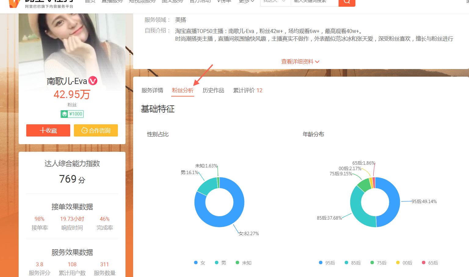双11如何做好内容营销？如何找到合适的服务方？.png