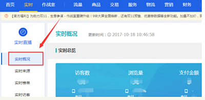 生意参谋实时访客数怎么计算？实时访客数如何看？.png