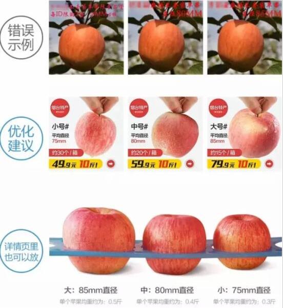 淘宝宝贝详情页怎么做