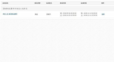 淘宝嘉年华有什么好处？如何报名淘宝嘉年华活动？.jpg
