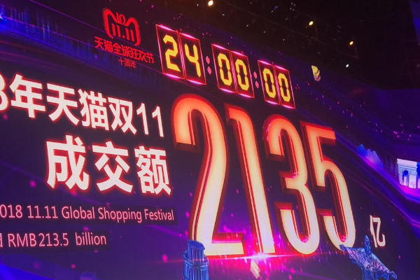 历年淘宝双十一销售额数据盘点，今年双11销售额预测多少？