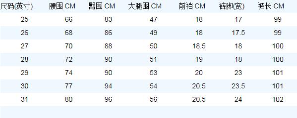 裤子尺码对照表怎么看.jpg