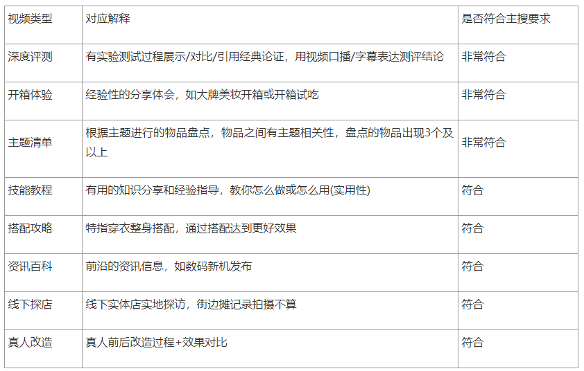 淘宝经验视频.png