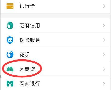网商贷