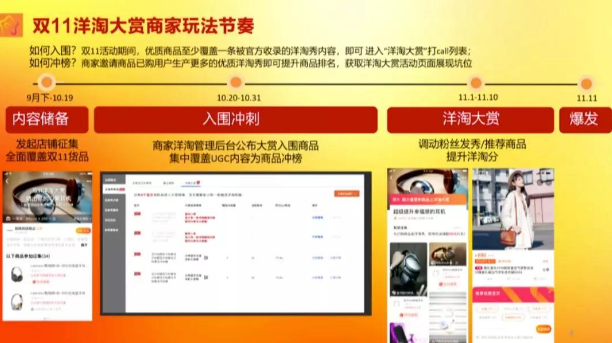 洋淘社区在哪里？双11洋淘社区怎么玩？.png