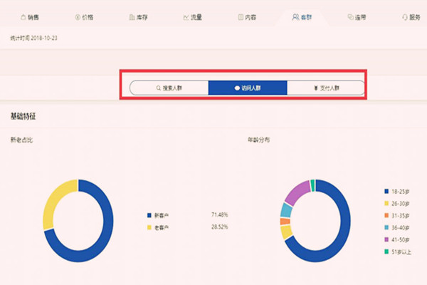 品类罗盘如何返回旧版？怎么操作？