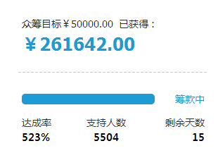 淘宝众筹入口在哪里？怎么进入？3.png