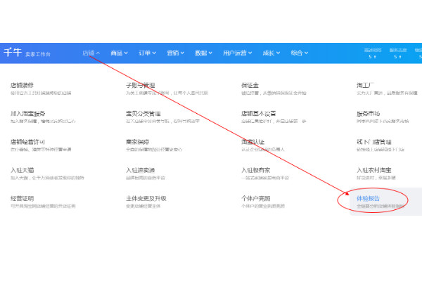 淘宝店铺体验数据如何提升?店铺体验指标分析与提升工具介绍