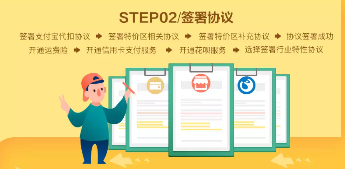 商家如何加入手淘特价区？特价区可以给商家带来什么价值？.png