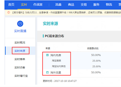 生意参谋实时访客数怎么计算？实时访客数如何看？.png