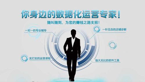 生意参谋有必要订购吗？有哪些优势？