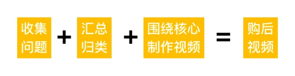 淘宝购后视频在哪里？视频内容方向是什么？.png