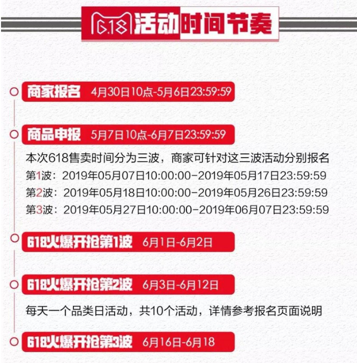 2019年618什么时候报名？报名要求是什么？.png