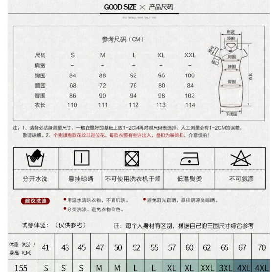 淘宝女装转化率多少算正常？如何提升？.png