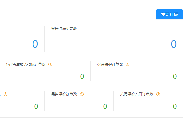 如何打云标签？怎么拥有云标签的个人使用权益？
