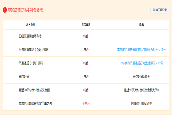淘金币活动要什么等级？淘金币活动报名条件