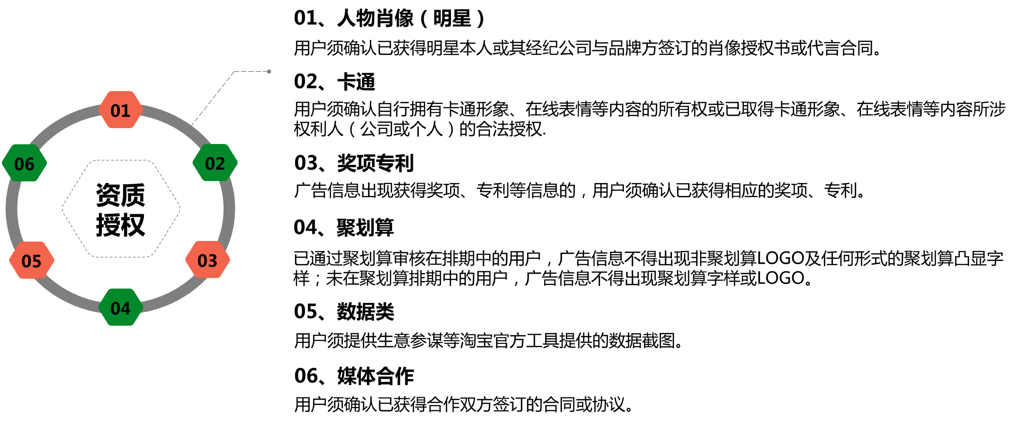 超级推荐图文和直播推广有哪些注意事项？哪些用户可以使用？.png