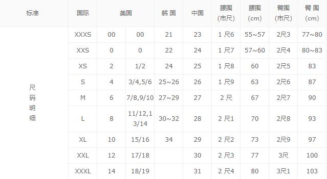 淘宝男女装裤子尺寸表是什么?准不准?