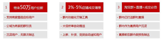 2019天猫双11淘宝群怎么玩.png