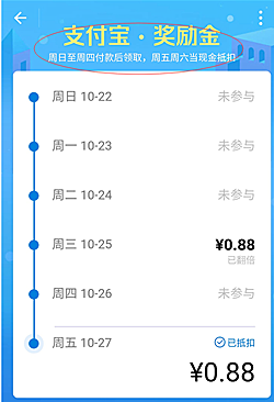 支付宝惠支付怎么开通？如何使用惠支付里的红包和奖励金？.png