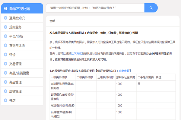 现在淘宝开店多少钱？都有哪些费用？