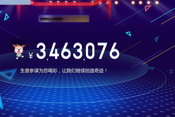 市场行情标准版有用吗?现在要多少钱一年？