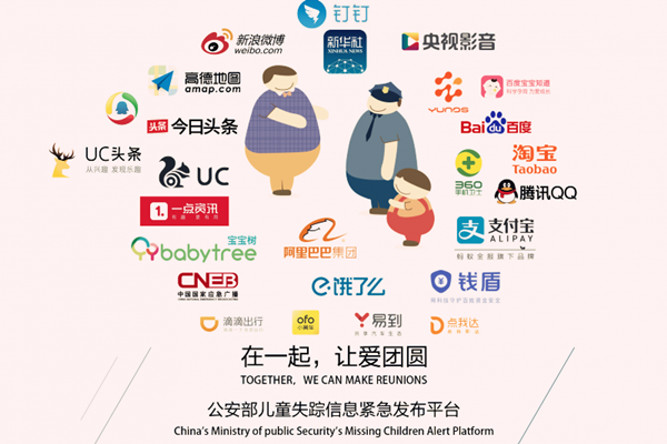 团圆系统在支付宝的什么位置？如何在团圆系统里找人？