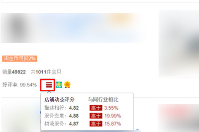 淘宝dsr评分在哪里看？dsr评分低会店铺有影响吗？.jpg