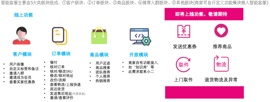 千牛智能客服插件是什么？如何添加？.png