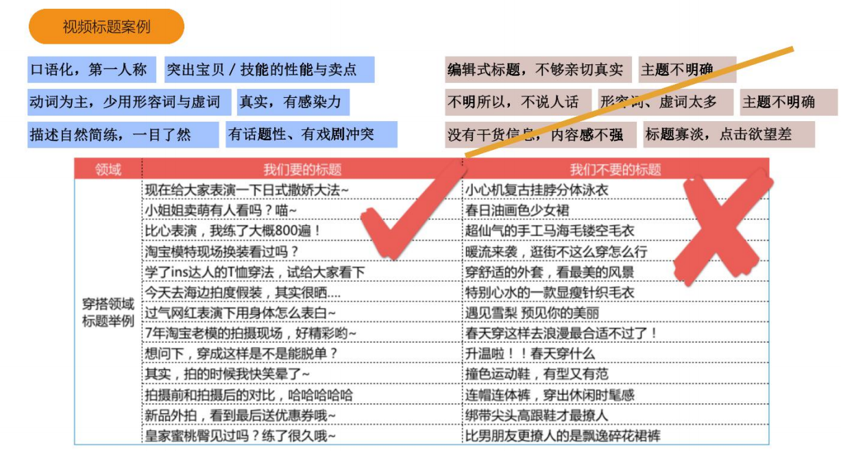 超级推荐功能已经上线内测了一周的时间了，从很多参与了内测的商家的店铺数据来看，店铺数据还是有明显上升的情况的。那么大家知道怎么使用它才能带来最佳的推广效果吗?淘宝超级推荐怎么玩?.png