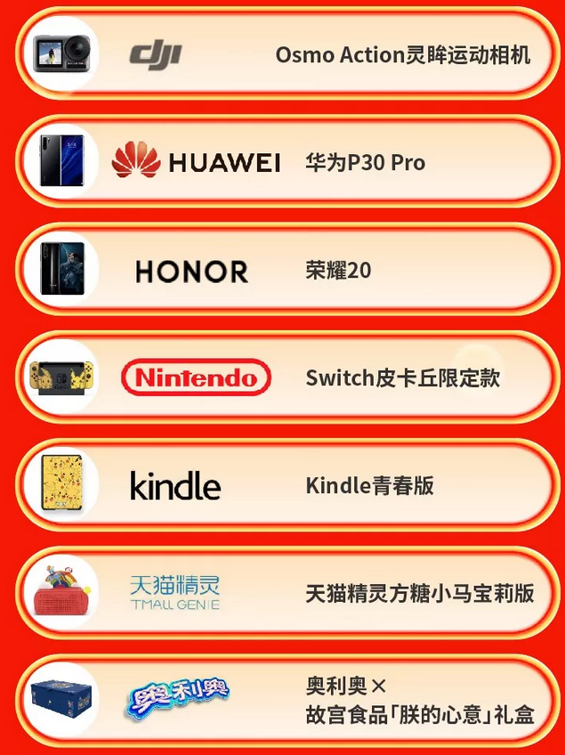 天猫618买什么.png
