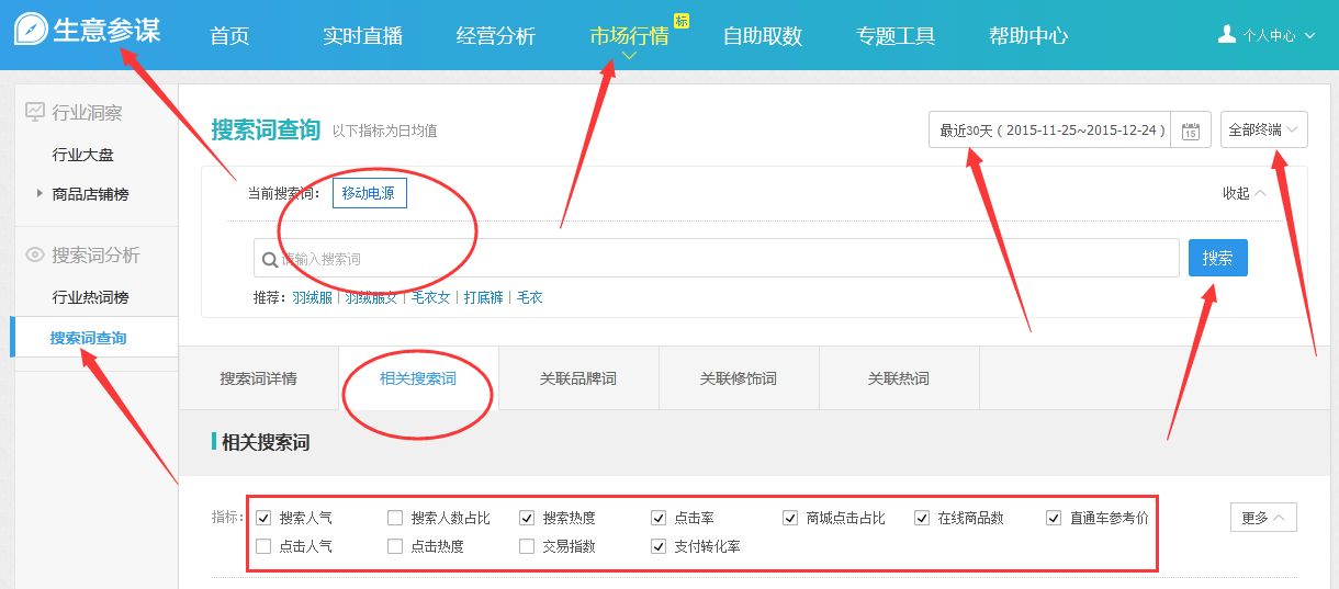 市场行情可以用几个类目？淘宝小白如何学会变类目？