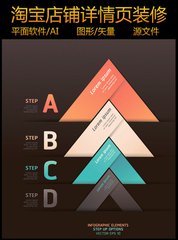 淘宝详情页制作技巧介绍 淘宝详情页制作技巧介绍